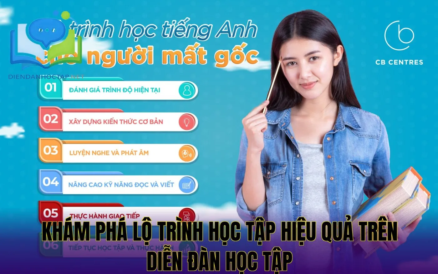 Khám phá lộ trình học tập hiệu quả trên diễn đàn học tập