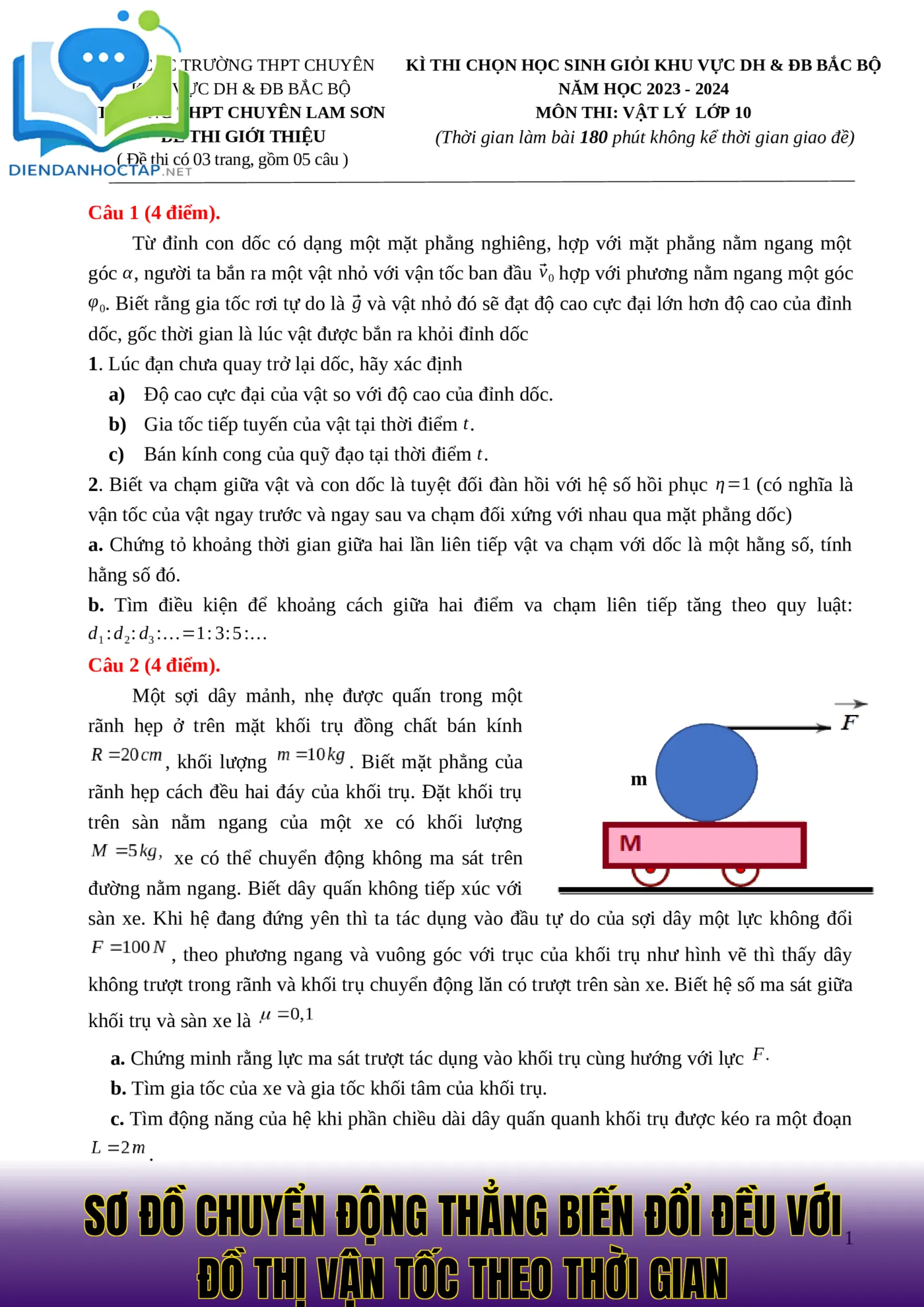 Sơ đồ chuyển động thẳng biến đổi đều với đồ thị vận tốc theo thời gian