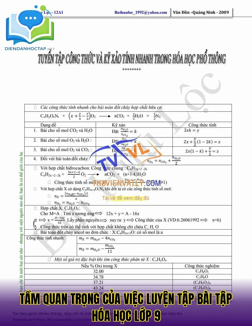 Tầm quan trọng của việc luyện tập bài tập hóa học lớp 9