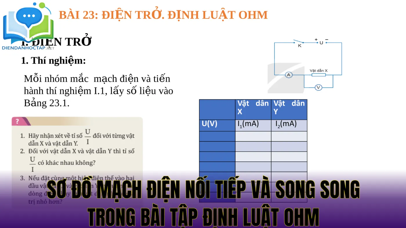 Sơ đồ mạch điện nối tiếp và song song trong bài tập định luật Ohm