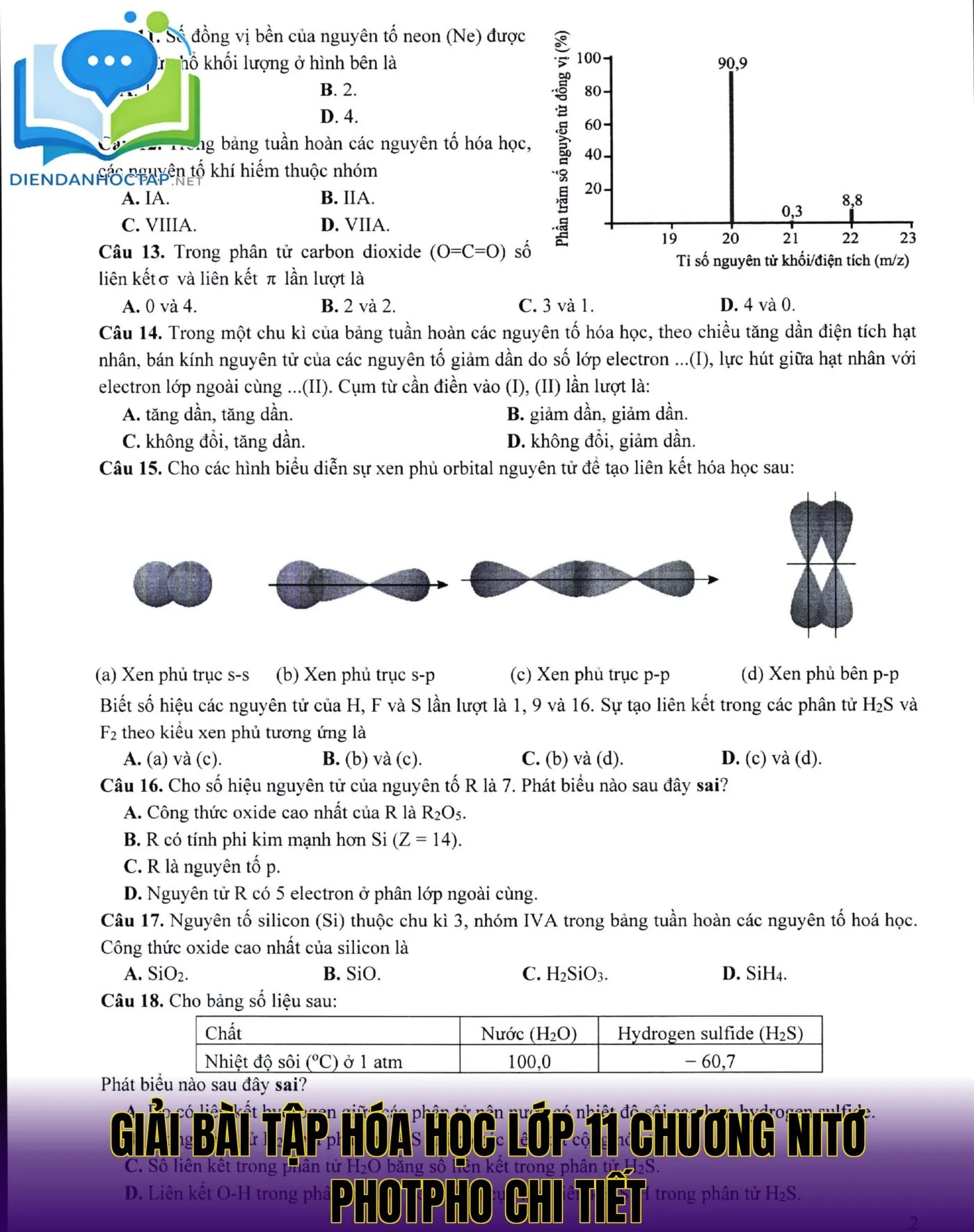 Giải bài tập hóa học lớp 11 chương nitơ photpho chi tiết