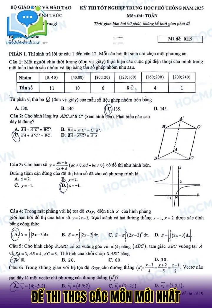 Đề thi THCS các môn mới nhất