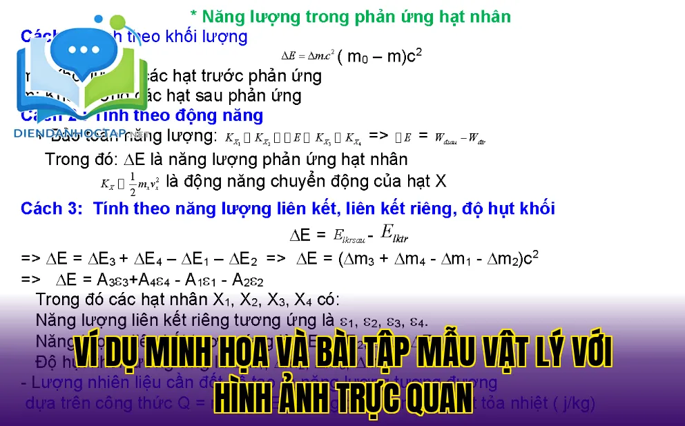 Ví dụ minh họa và bài tập mẫu vật lý với hình ảnh trực quan