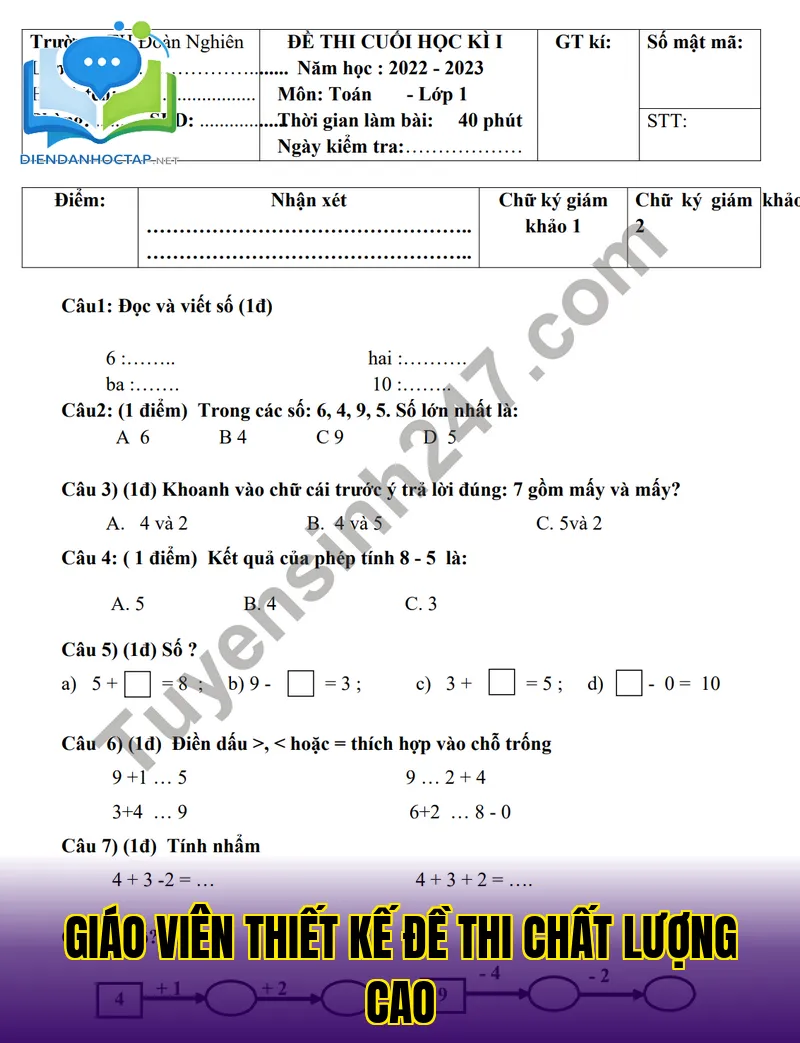 Giáo viên thiết kế đề thi chất lượng cao