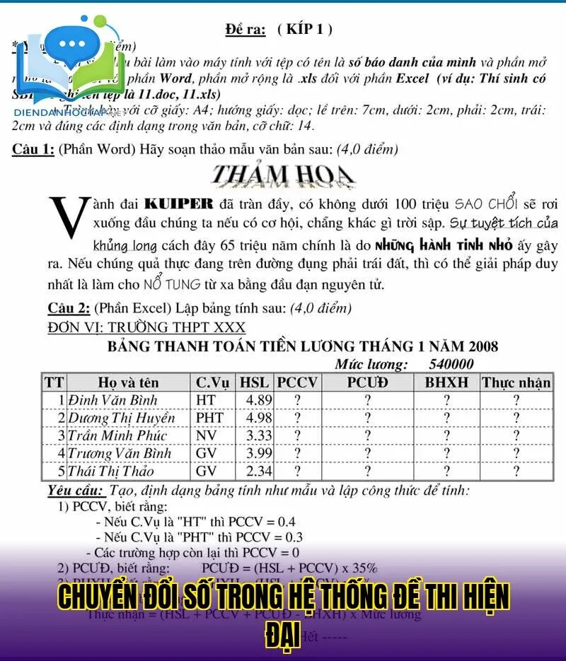 Chuyển đổi số trong hệ thống đề thi hiện đại
