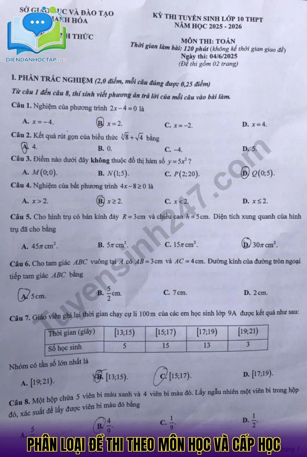 Phân loại đề thi theo môn học và cấp học
