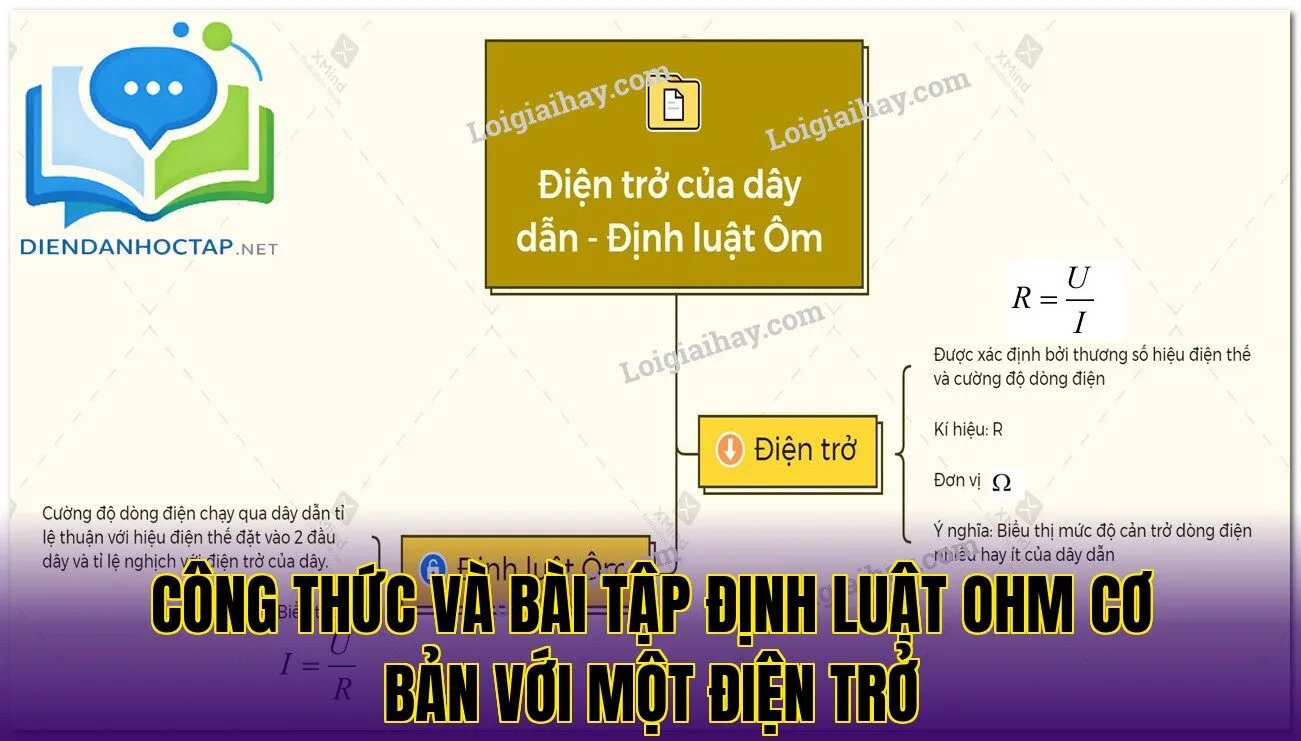 Công thức và bài tập định luật Ohm cơ bản với một điện trở