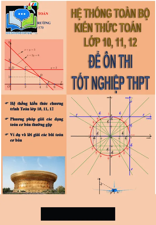 Toán 12 Ôn Thi THPT