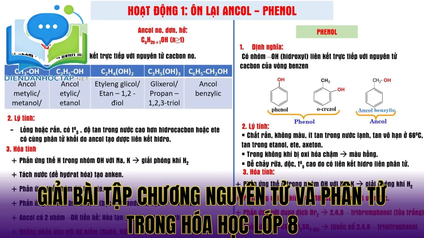Giải bài tập chương nguyên tử và phân tử trong hóa học lớp 8
