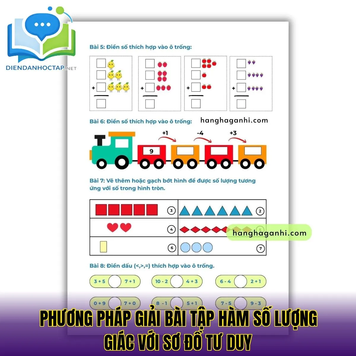 Phương pháp giải bài tập hàm số lượng giác với sơ đồ tư duy