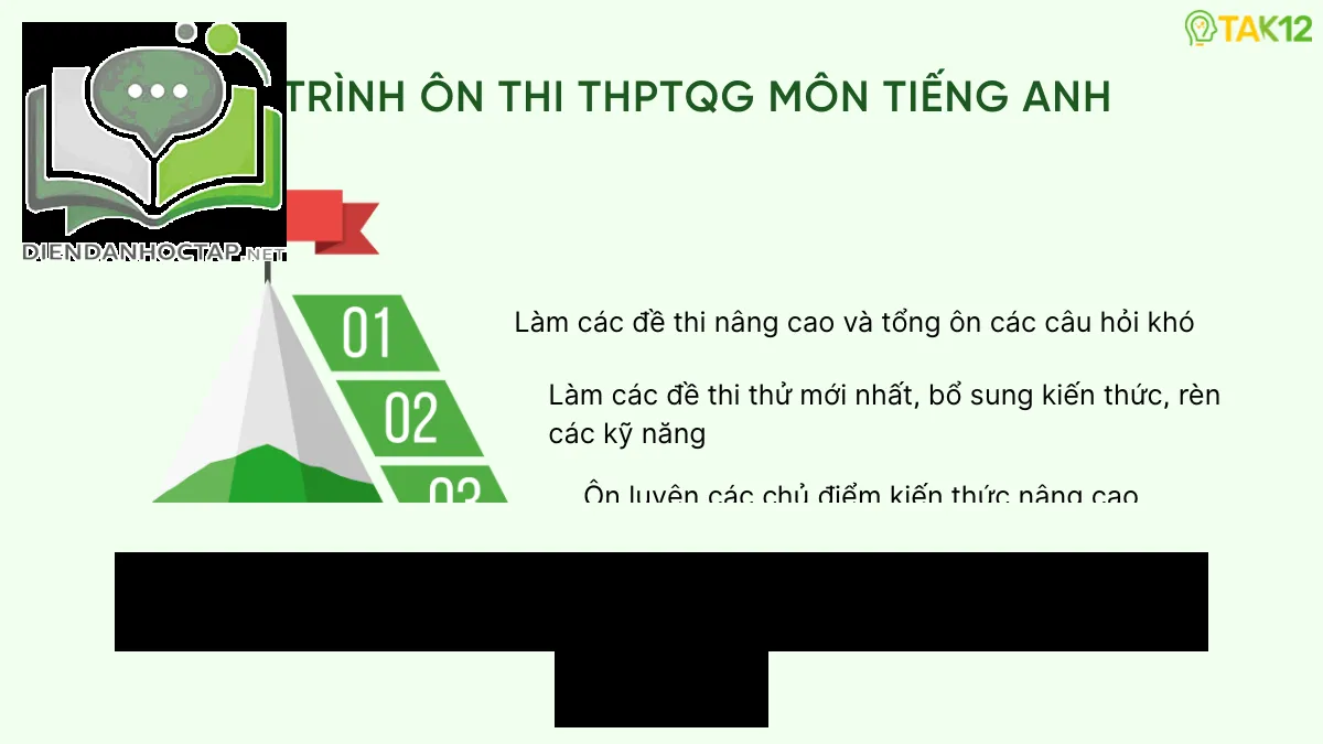 Chiến lược học tiếng Anh lớp 6 theo từng kỹ năng