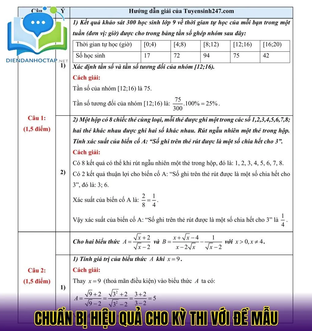Chuẩn bị hiệu quả cho kỳ thi với đề mẫu