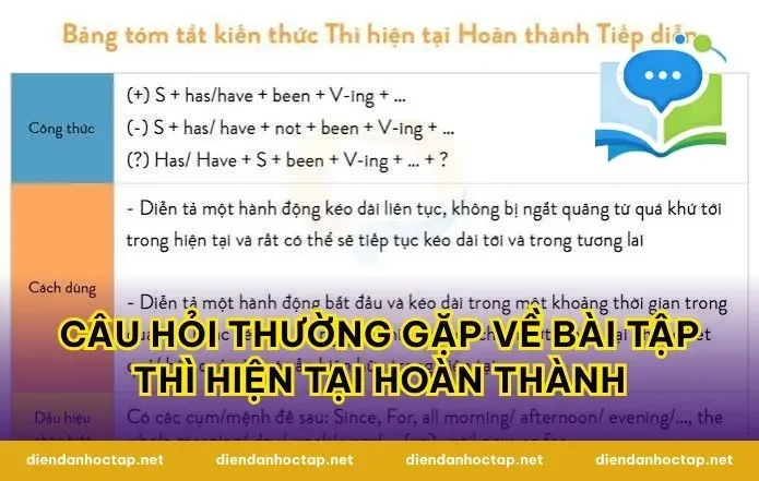 Câu hỏi thường gặp về bài tập thì hiện tại hoàn thành